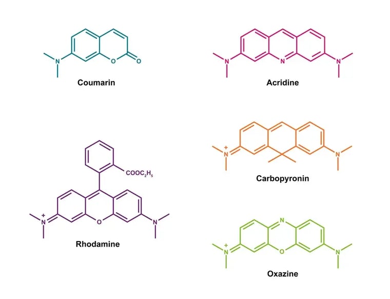 ATTO-dye-molecular-structure_highres