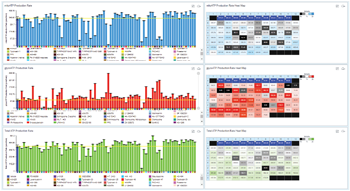 Agilent_an-bioenergetic-functional-screening-cancer-atp_J_fig_s