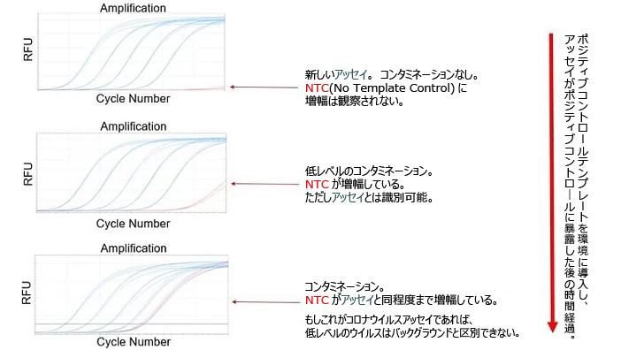 LGC_blog_behing_fig1