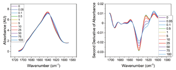 RedShift_AN-850-0109_fig_s