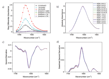RedShift_AN-850-0113_fig_s