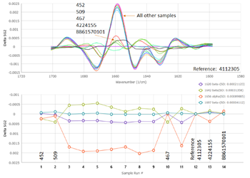 RedShift_AN-850-0114_fig_s