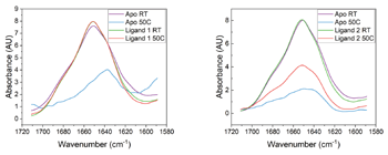 RedShift_AN-850-0118_fig_s