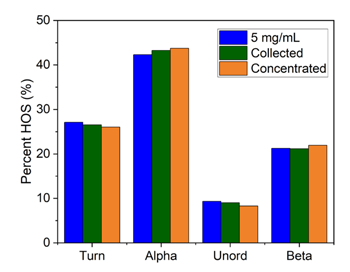 RedShift_AN-850-0120_fig_s