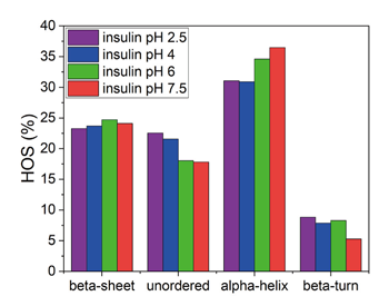 RedShift_AN-850-0122_fig_s