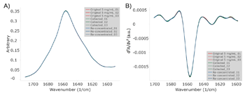 RedShift_AN-850-0129_fig_s-1
