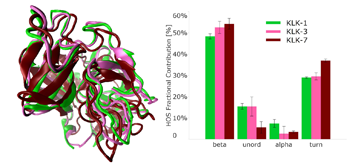 RedShift_AN-850-0136_fig_s