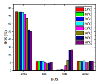 RedShift_App2019_01_fig_s