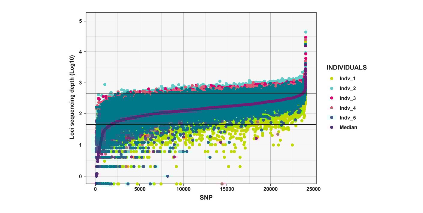 cattle_porcine_chicken_panels_centered_web_v2_graph1