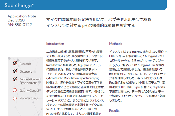 MMSを⽤いて、ペプチドホルモンであるインスリンに対するpH の構造的な影響を測定する