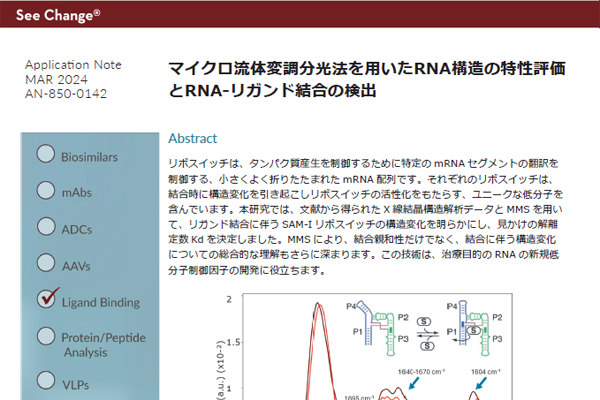 マイクロ流体変調分光法を⽤いたRNA構造の特性評価とRNA-リガンド結合の検出