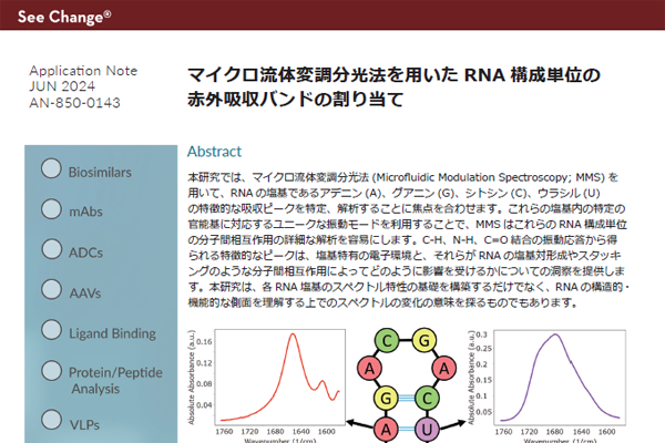 マイクロ流体変調分光法を⽤いたRNA構成単位の⾚外吸収バンドの割り当て