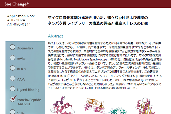 MMSを⽤いた、様々なpHおよび濃度のタンパク質ライブラリーの構造の評価と温度ストレスの⽐較