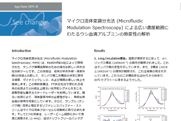 マイクロ流体変調分光法によるウシ⾎清アルブミンの熱変性の解析